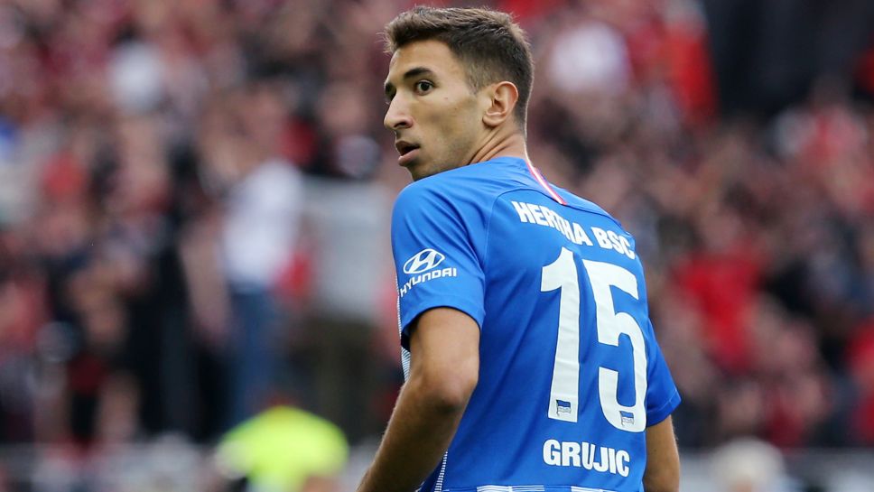 Marko Grujic
